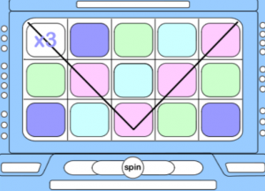 Understanding Slot Multipliers