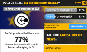 Bookies Shock At Brexit Result
