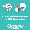 Two More Casinos Add Jingle Jackpot from Novomatic