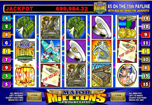 major millions в азартплей major millions в азартплей