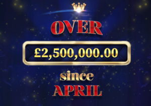 Red Tiger Gaming Daily Drop Jackpot Network Pays Out Over £2.5M In Four Months