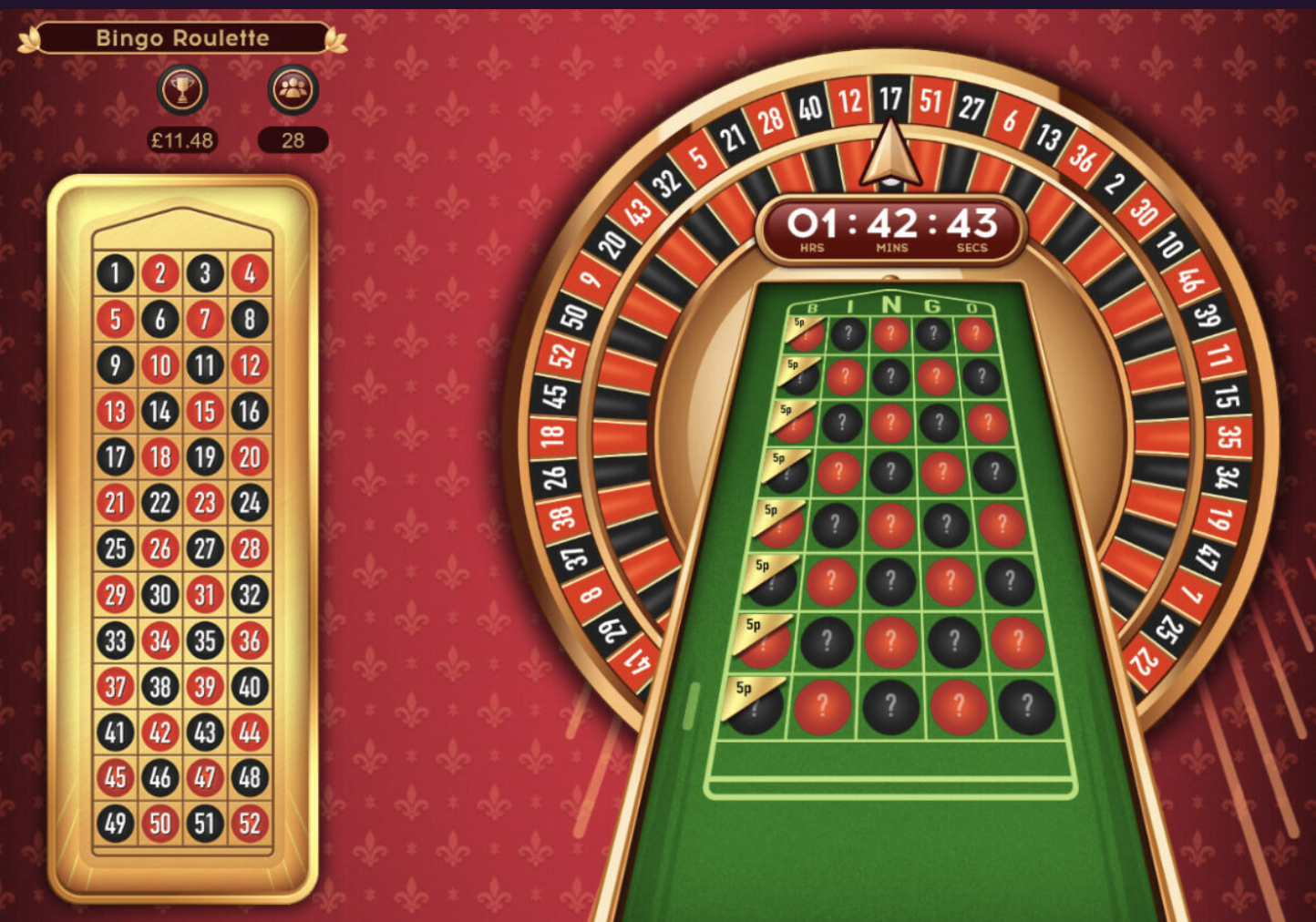 Best Bingo Sites For 2024